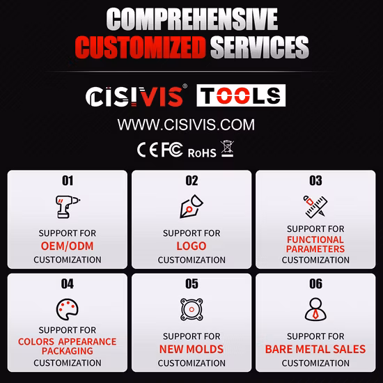 2022 Venda quente poderoso impacto 20V martelo de lítio ferramentas elétricas sem fio